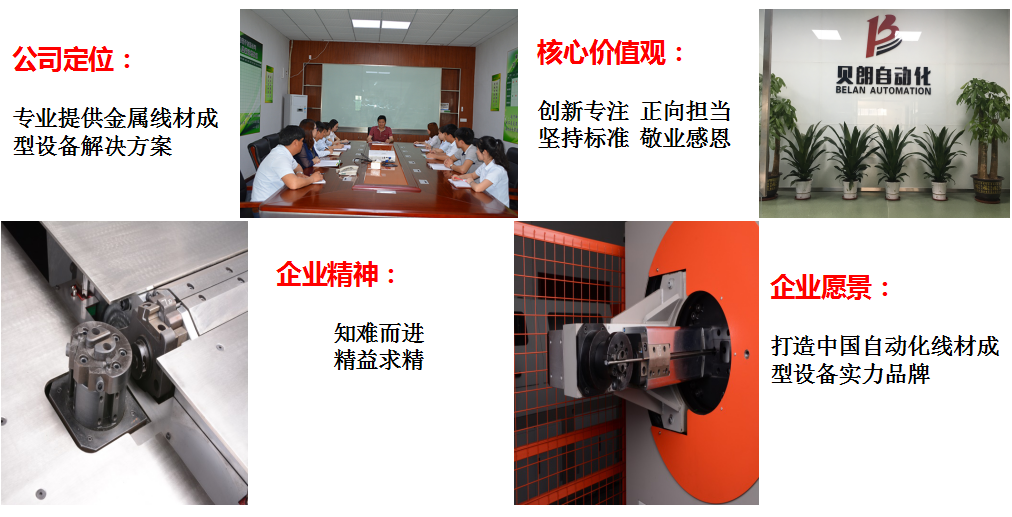 貝朗線材成型機(jī)實(shí)力品牌